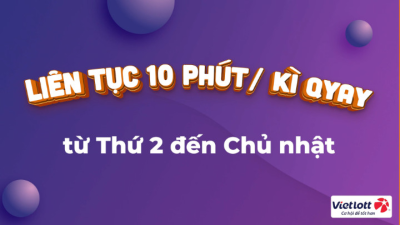 Cuộc cách mạng của xổ số nhanh: Sự phát triển và ảnh hưởng